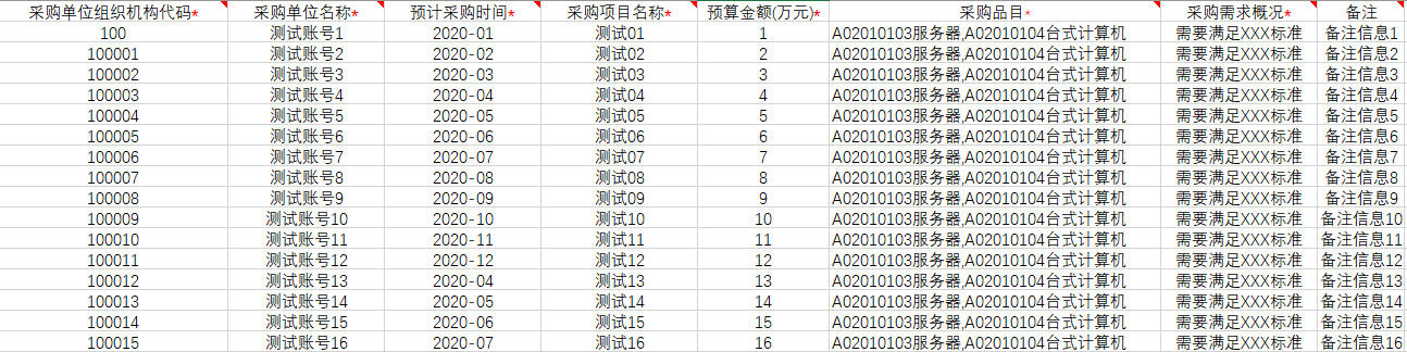 導(dǎo)入項(xiàng)目示例