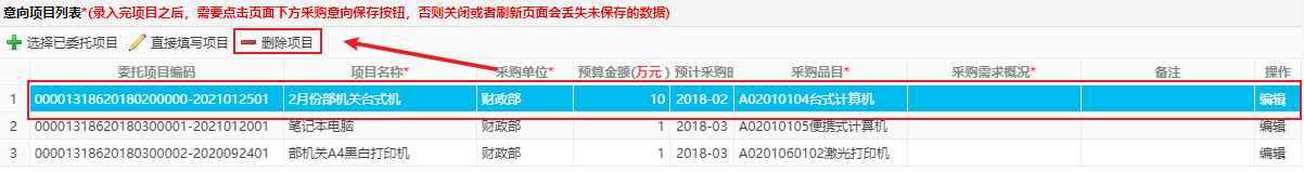 刪除項(xiàng)目