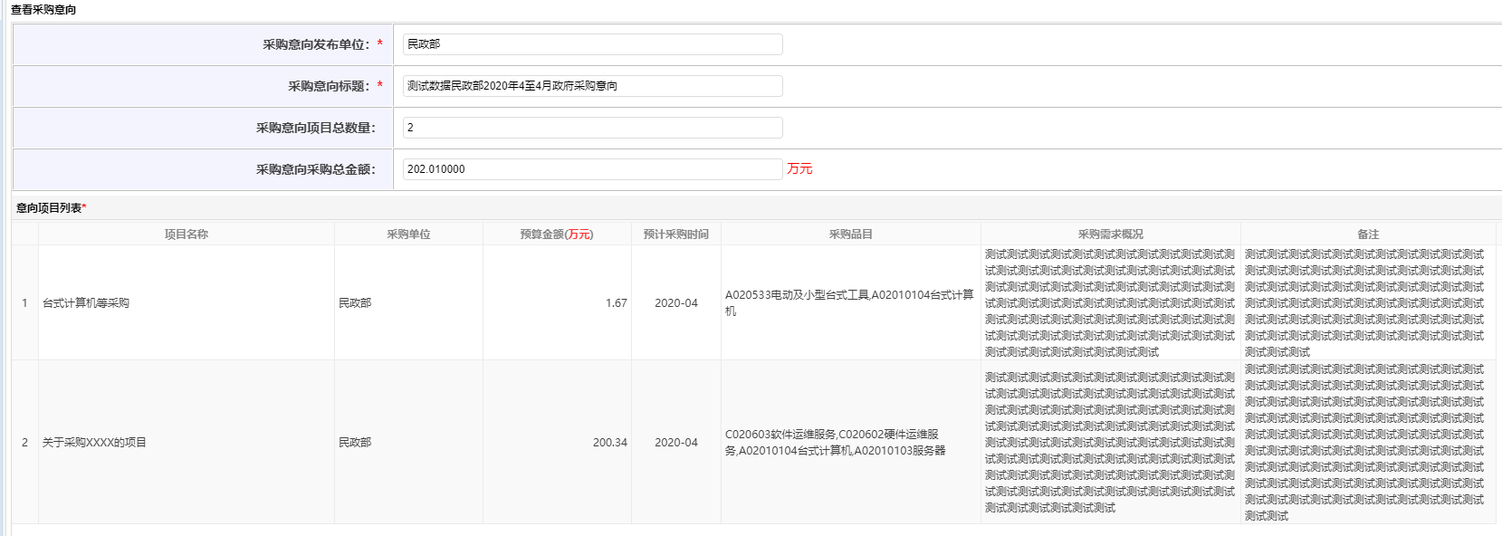 采購(gòu)意向詳情